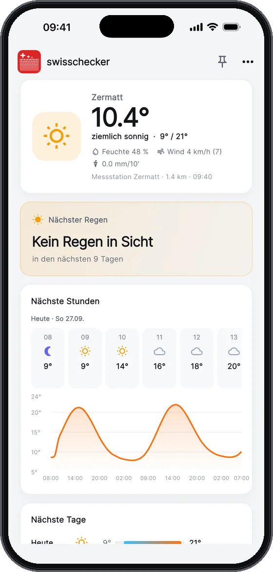 Wetter für jeden Ort